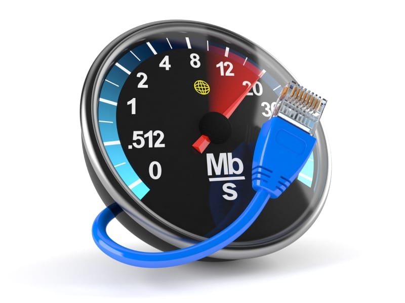 leased line speedometer