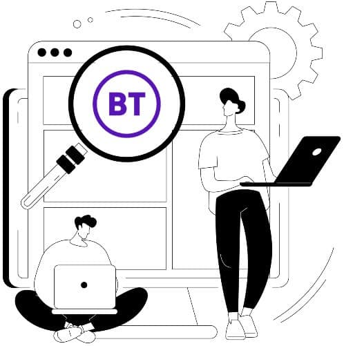 bt leased line costs