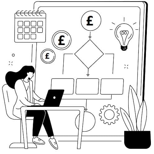 leased line pricing