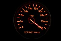 maximise leased line speed